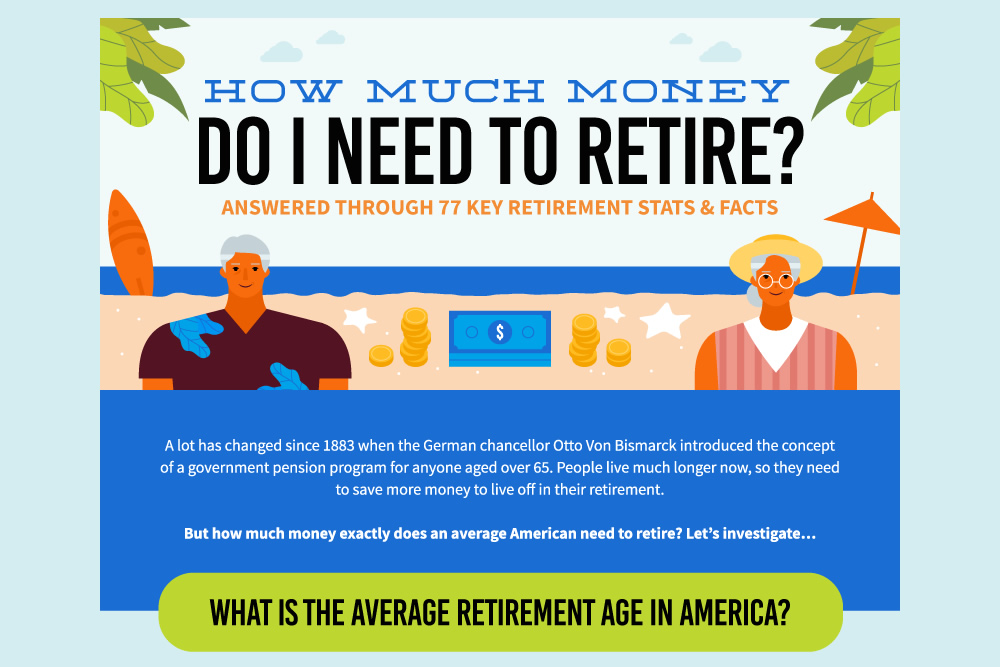 Retirement Savings Infographic
